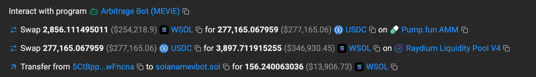 making money with SolanaMevBot
