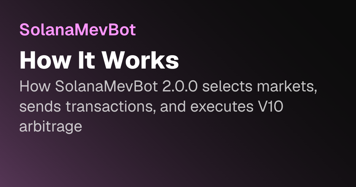 How this bot work | SolanaMevBot